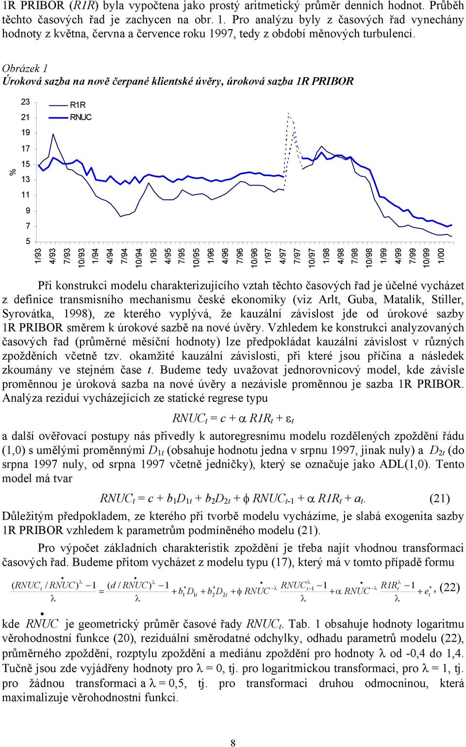 Obrázek Úroková sazba na nově čerpané klenské úvěr, úroková sazba R PRIBOR % 3 9 7 5 3 9 7 5 /93 4/93 7/93 RR RNUC /93 /94 4/94 7/94 /94 /95 4/95 7/95 /95 /96 4/96 7/96 Př konsrukc modelu