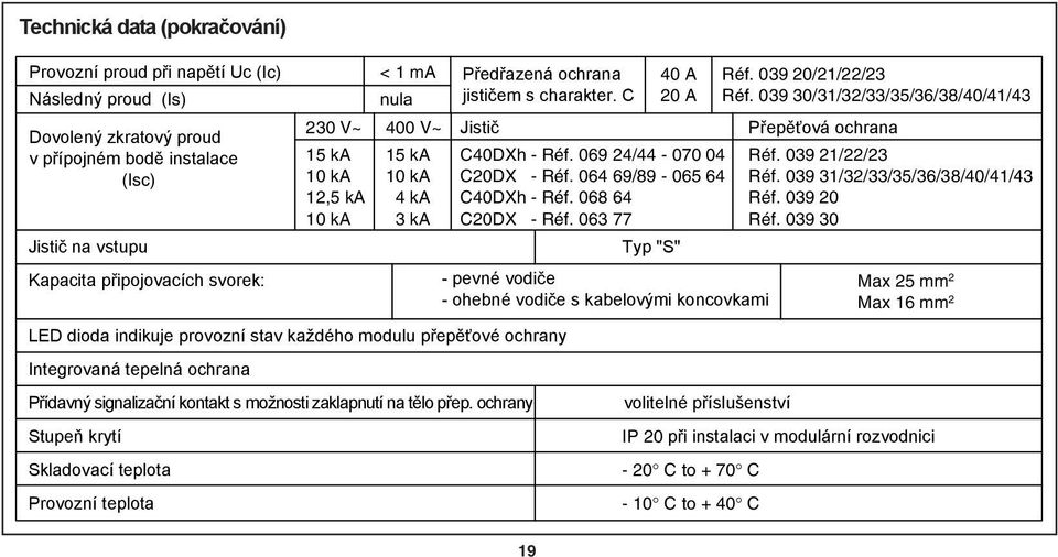 ochrany Stupeň krytí Skladovací teplota Provozní teplota < 1 ma Předřazená ochrana 40 A nula jističem s charakter. C 20 A 400 V~ Jistič Přepěťová ochrana 15 ka C40DXh - Réf.