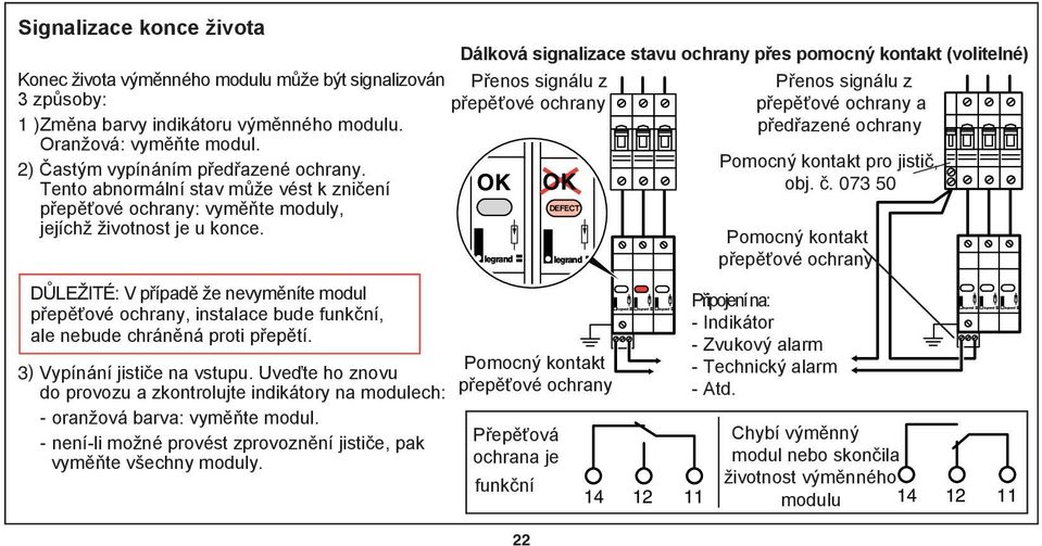 DŮEŽITÉ: V případě že nevyměníte modul přepěťové ochrany, instalace bude funkční, ale nebude chráněná proti přepětí. 3) Vypínání jističe na vstupu.