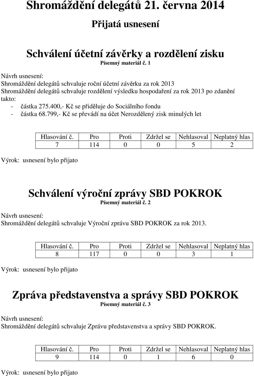 400,- Kč se přiděluje do Sociálního fondu - částka 68.