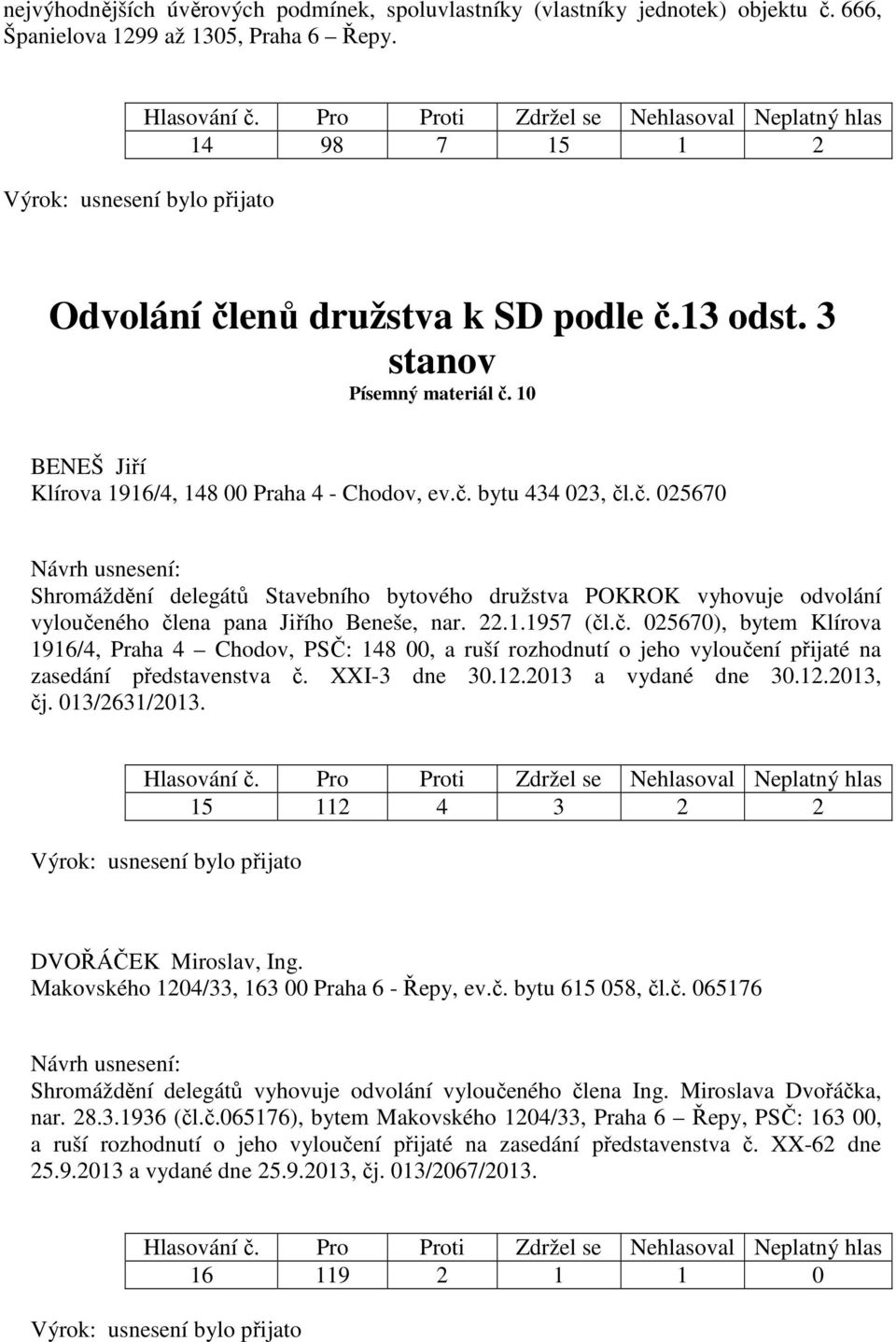 XXI-3 dne 30.12.2013 a vydané dne 30.12.2013, čj. 013/2631/2013. 15 112 4 3 2 2 DVOŘÁČEK Miroslav, Ing. Makovského 1204/33, 163 00 Praha 6 - Řepy, ev.č. bytu 615 058, čl.č. 065176 Shromáždění delegátů vyhovuje odvolání vyloučeného člena Ing.