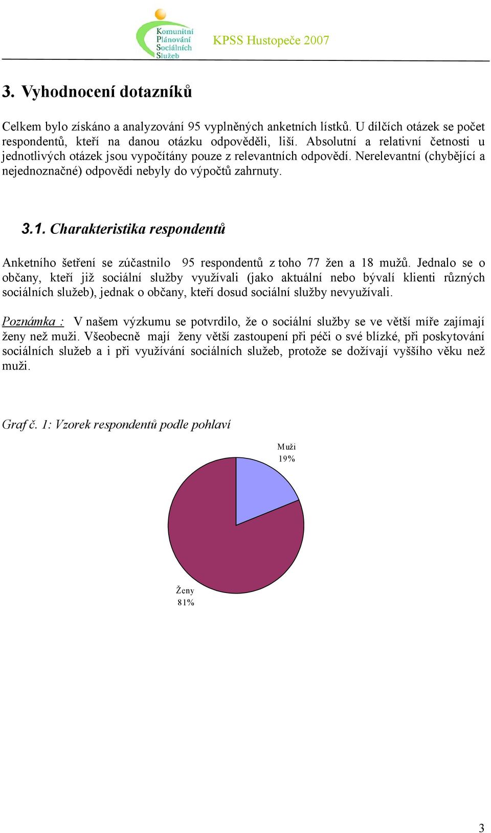 Charakteristika respondentů Anketního šetření se zúčastnilo 95 respondentů z toho 77 žen a 18 mužů.