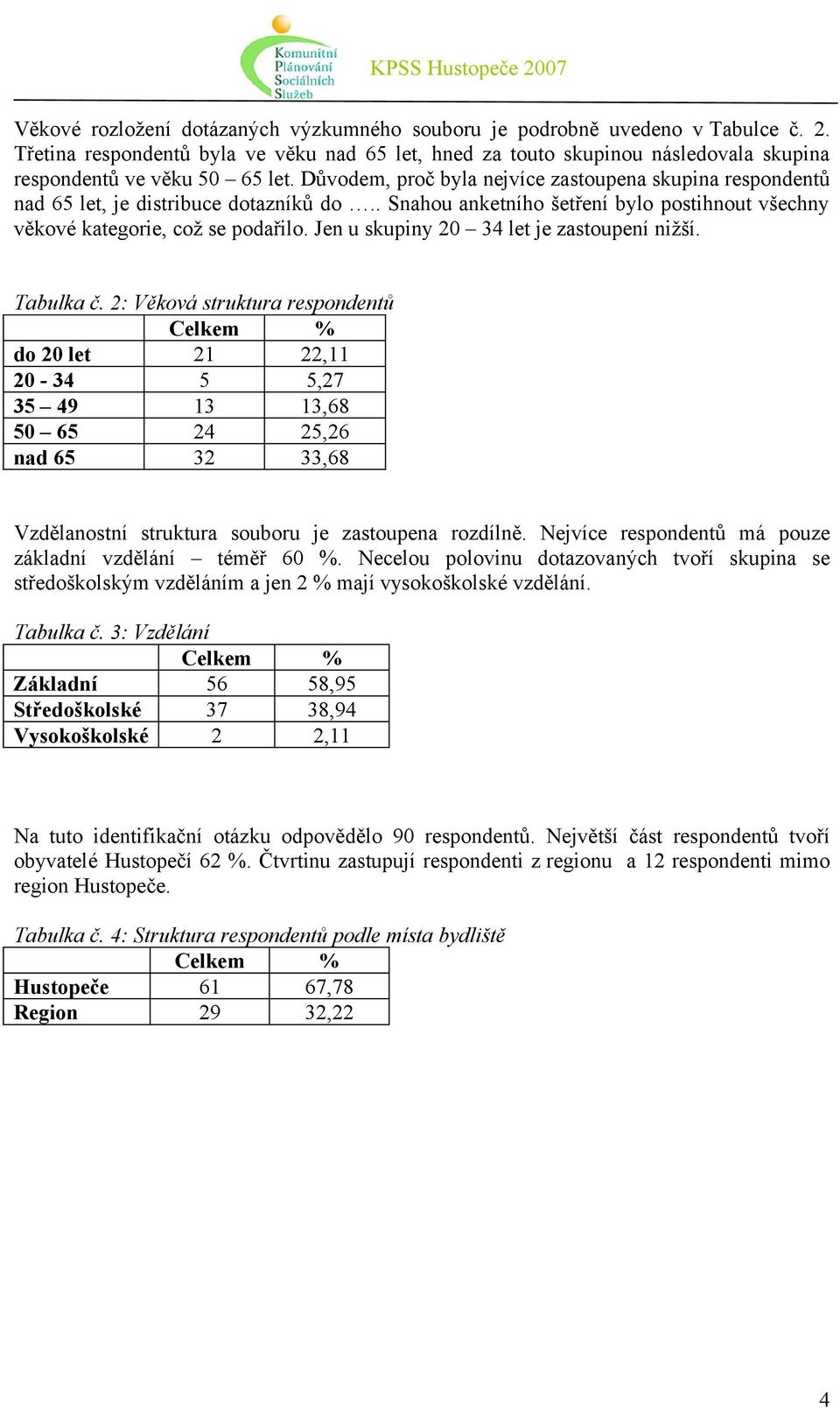 Důvodem, proč byla nejvíce zastoupena skupina respondentů nad 65 let, je distribuce dotazníků do.. Snahou anketního šetření bylo postihnout všechny věkové kategorie, což se podařilo.