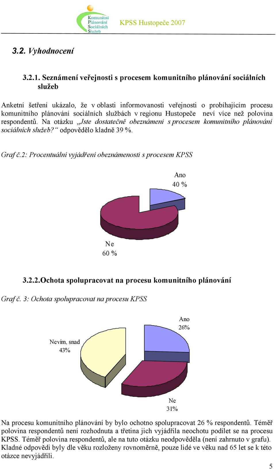 službách v regionu Hustopeče neví více než polovina respondentů. Na otázku Jste dostatečně obeznámeni s procesem komunitního plánování sociálních služeb? odpovědělo kladně 39 %. Graf č.