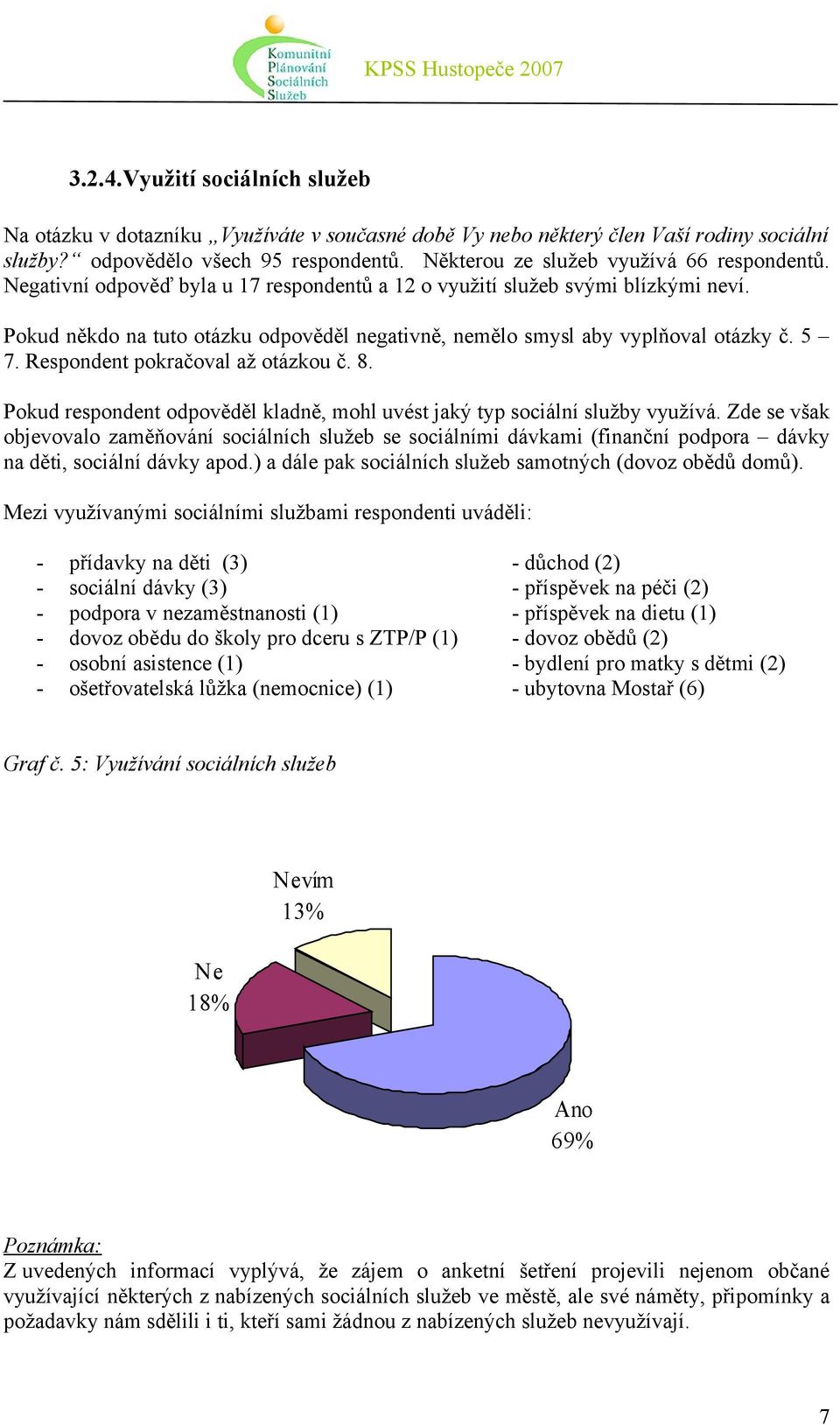 Pokud někdo na tuto otázku odpověděl negativně, nemělo smysl aby vyplňoval otázky č. 5 7. Respondent pokračoval až otázkou č. 8.