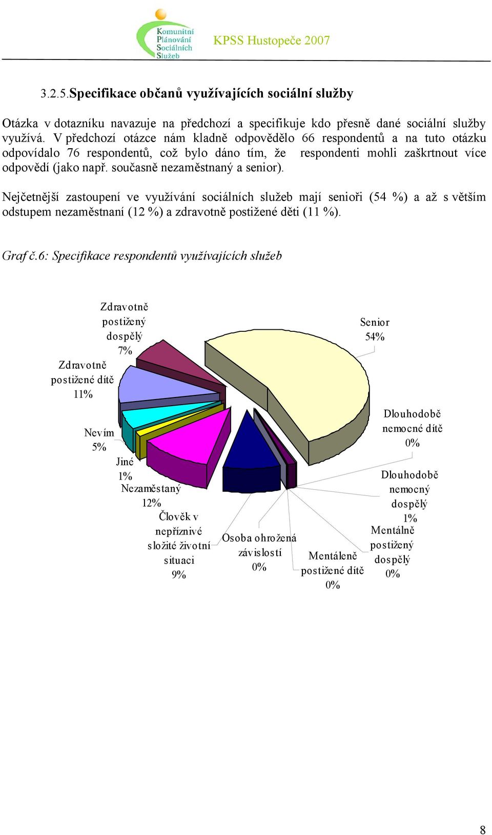 současně nezaměstnaný a senior). Nejčetnější zastoupení ve využívání sociálních služeb mají senioři (54 %) a až s větším odstupem nezaměstnaní (12 %) a zdravotně postižené děti (11 %). Graf č.