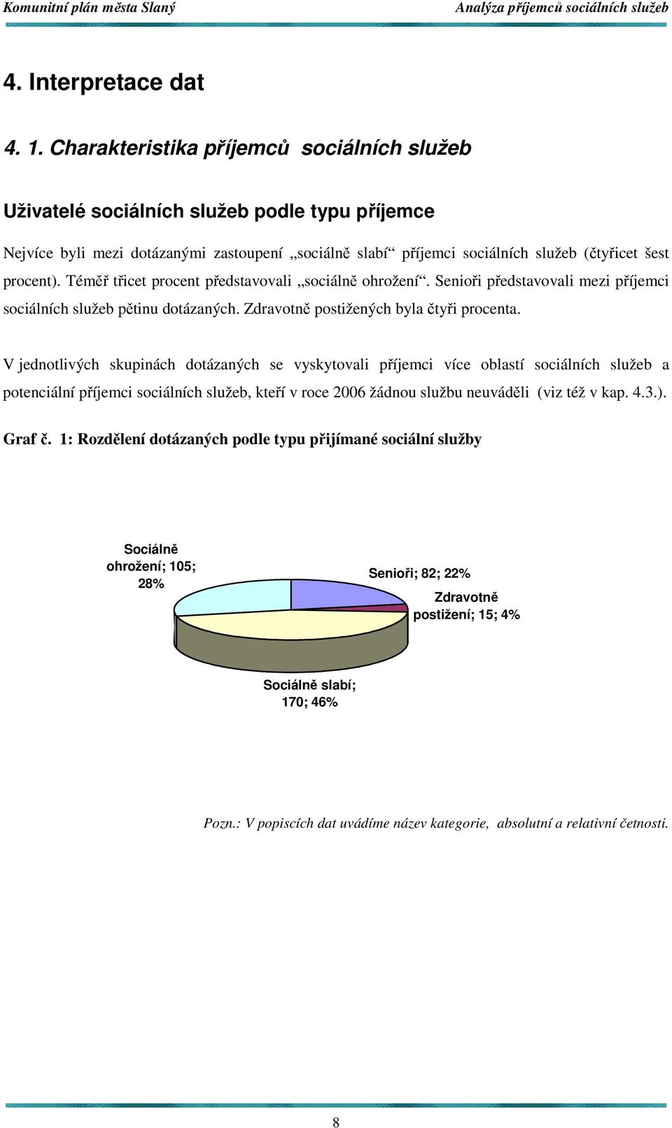 Téměř třicet procent představovali sociálně ohrožení. Senioři představovali mezi příjemci sociálních služeb pětinu dotázaných. Zdravotně postižených byla čtyři procenta.