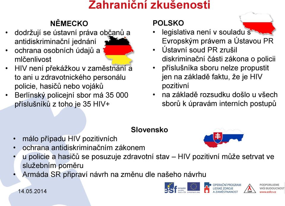 diskriminační části zákona o policii příslušníka sboru nelze propustit jen na základě faktu, že je HIV pozitivní na základě rozsudku došlo u všech sborů k úpravám interních postupů Slovensko