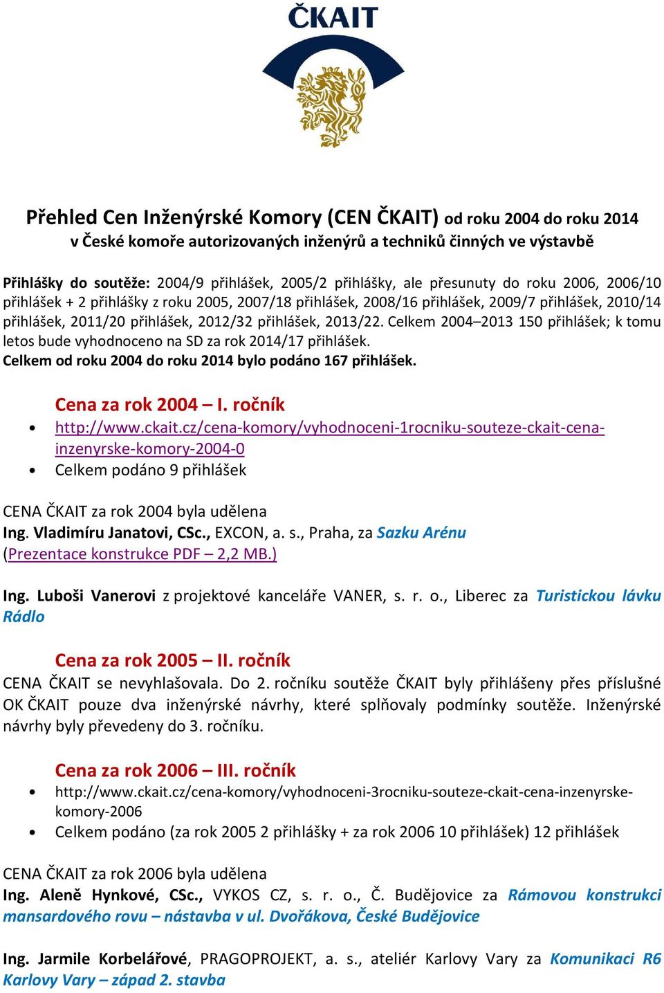 Celkem 2004 2013 150 přihlášek; k tomu letos bude vyhodnoceno na SD za rok 2014/17 přihlášek. Celkem od roku 2004 do roku 2014 bylo podáno 167 přihlášek. Cena za rok 2004 I. ročník http://www.ckait.