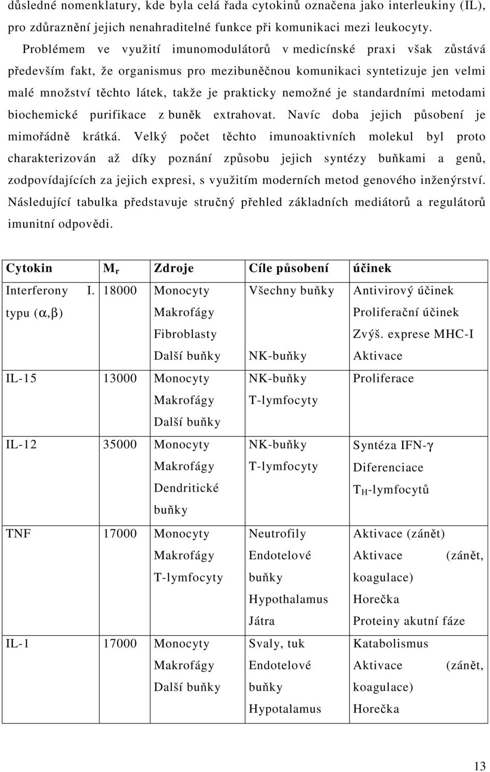 nemožné je standardními metodami biochemické purifikace z buněk extrahovat. Navíc doba jejich působení je mimořádně krátká.