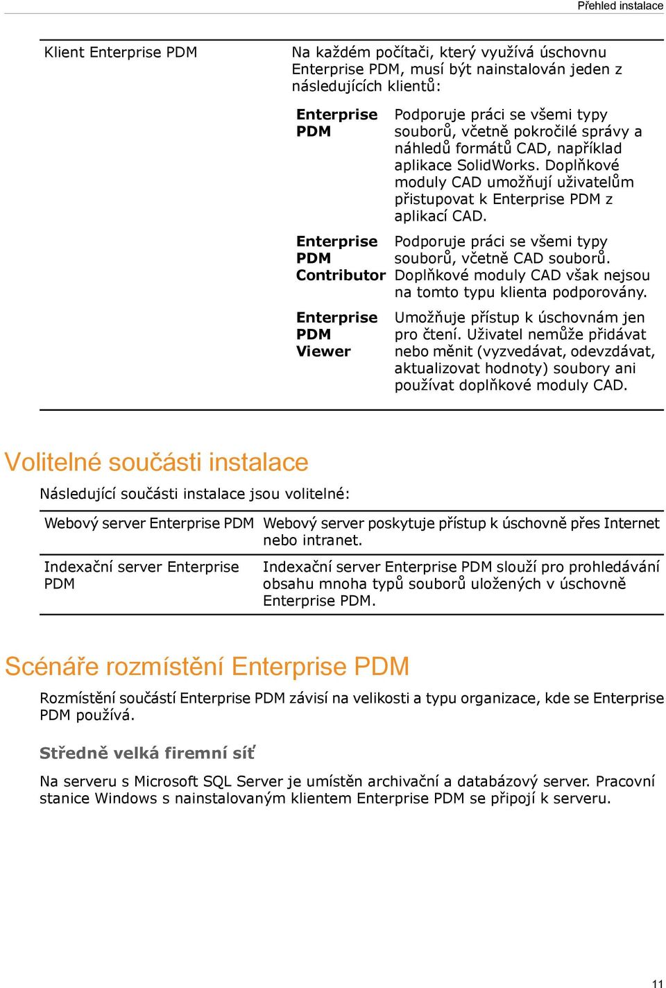 Doplňkové moduly CAD umožňují uživatelům přistupovat k Enterprise PDM z aplikací CAD. Podporuje práci se všemi typy souborů, včetně CAD souborů.