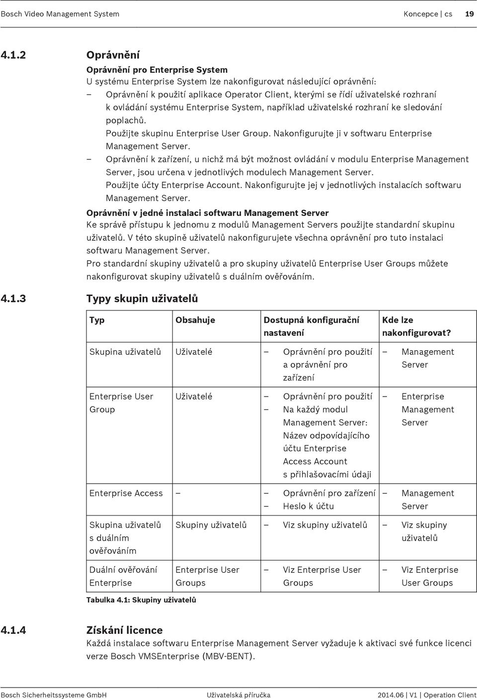 rozhraní k ovládání systému Enterprise System, například uživatelské rozhraní ke sledování poplachů. Použijte skupinu Enterprise User Group. Nakonfigurujte ji v softwaru Enterprise Management Server.