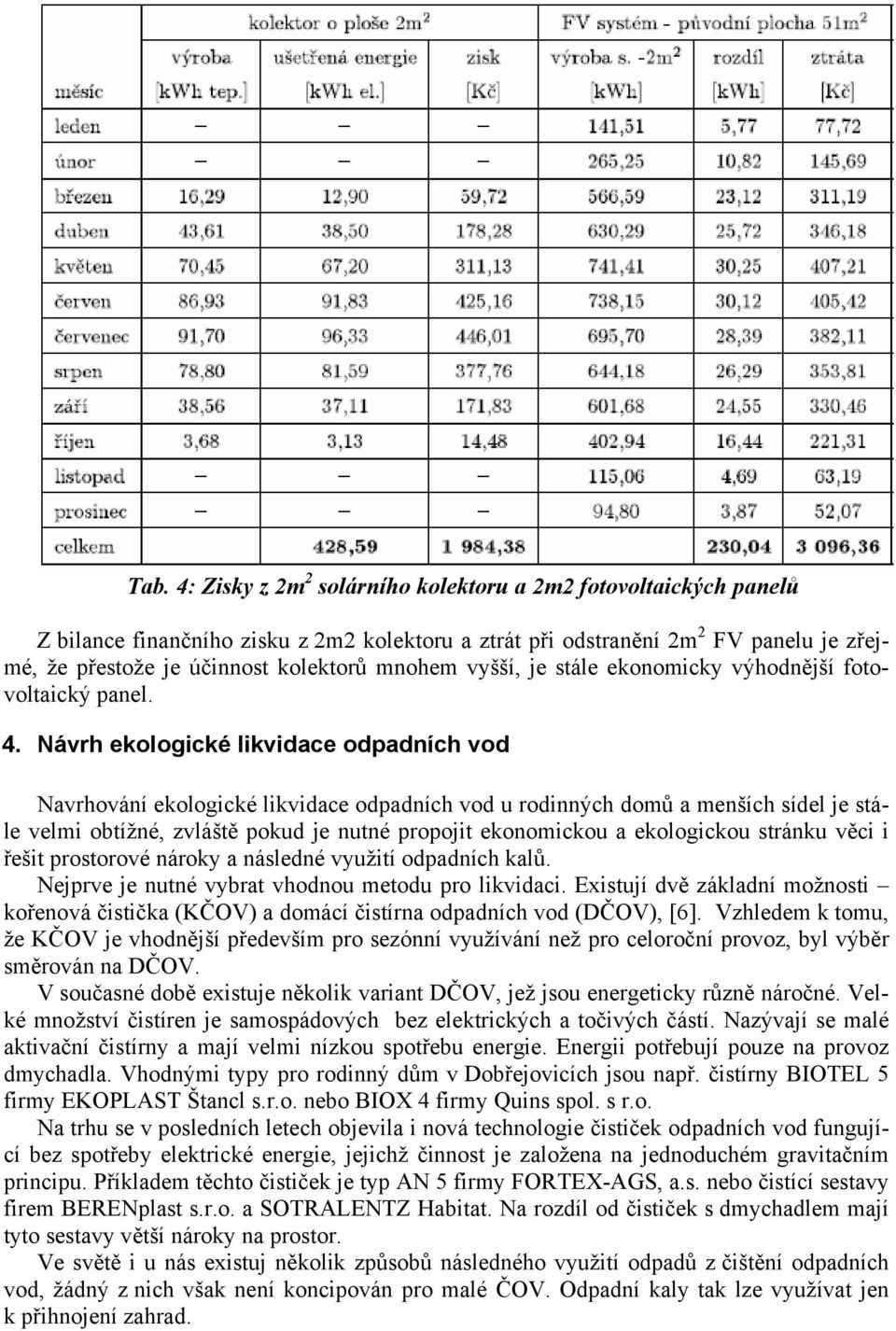 Návrh ekologické likvidace odpadních vod Navrhování ekologické likvidace odpadních vod u rodinných domů a menších sídel je stále velmi obtížné, zvláště pokud je nutné propojit ekonomickou a