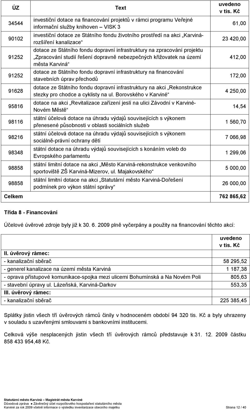 křižovatek na území města Karviná dotace ze Státního fondu dopravní infrastruktury na financování stavebních úprav přechodů dotace ze Státního fondu dopravní infrastruktury na akci Rekonstrukce