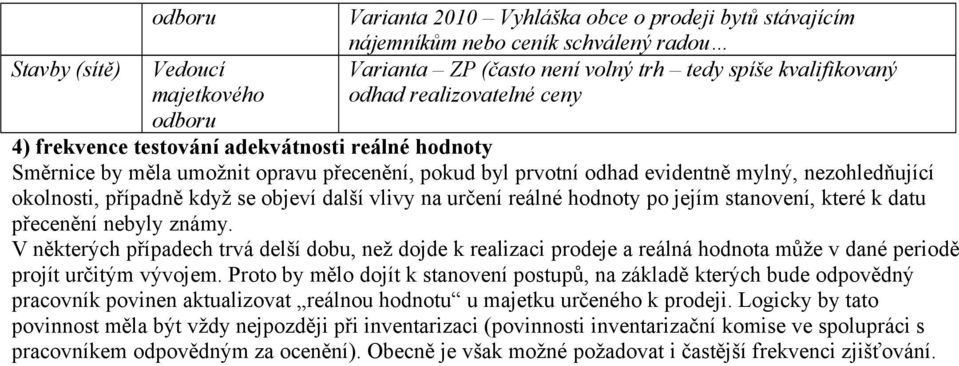 když se objeví další vlivy na určení reálné hodnoty po jejím stanovení, které k datu přecenění nebyly známy.