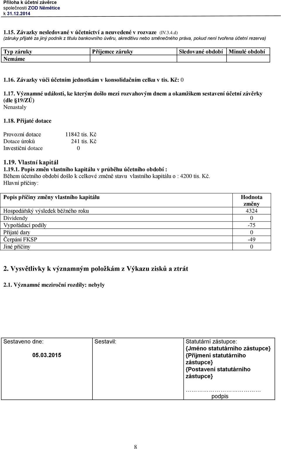 Závazky vůči účetním jednotkám v konsolidačním celku v tis. Kč: 0 1.17. Významné události, ke kterým došlo mezi rozvahovým dnem a okamžikem sestavení účetní závěrky (dle 19/ZÚ) Nenastaly 1.18.