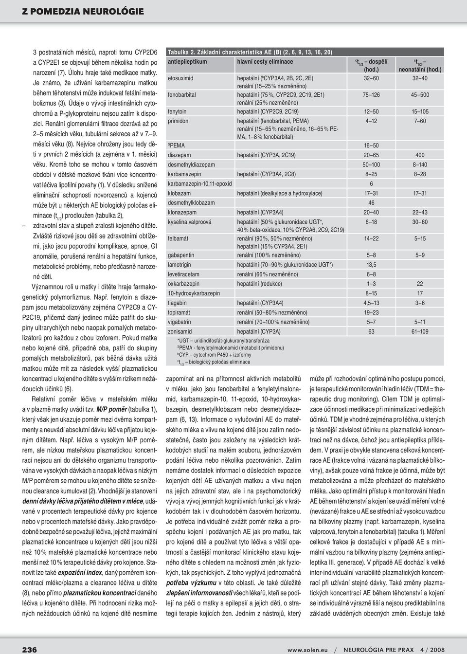 Renální glomerulární filtrace dozrává až po 2 5 měsících věku, tubulární sekrece až v 7. 9. měsíci věku (8). Nejvíce ohroženy jsou tedy děti v prvních 2 měsících (a zejména v 1. měsíci) věku.