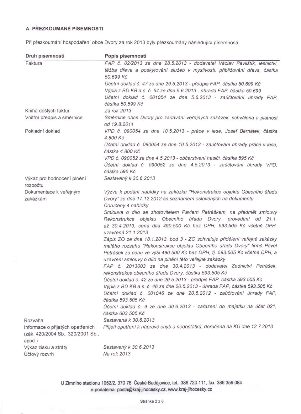 ) Výkaz zisku a ztráty Účtový rozvrh Popis písemnosti FAP Č. 0212013 ze dne 28.5.2013 - dodavatel Václav Pavlištík, tesnictvt.