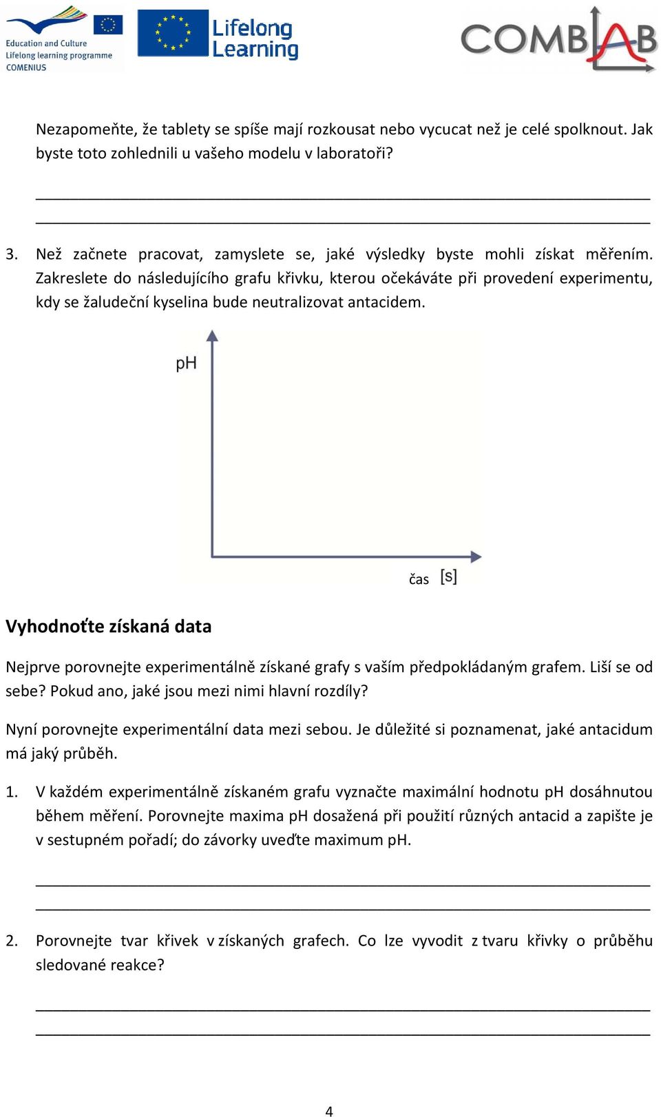 Zakreslete do následujícího grafu křivku, kterou očekáváte při provedení experimentu, kdy se žaludeční kyselina bude neutralizovat antacidem.