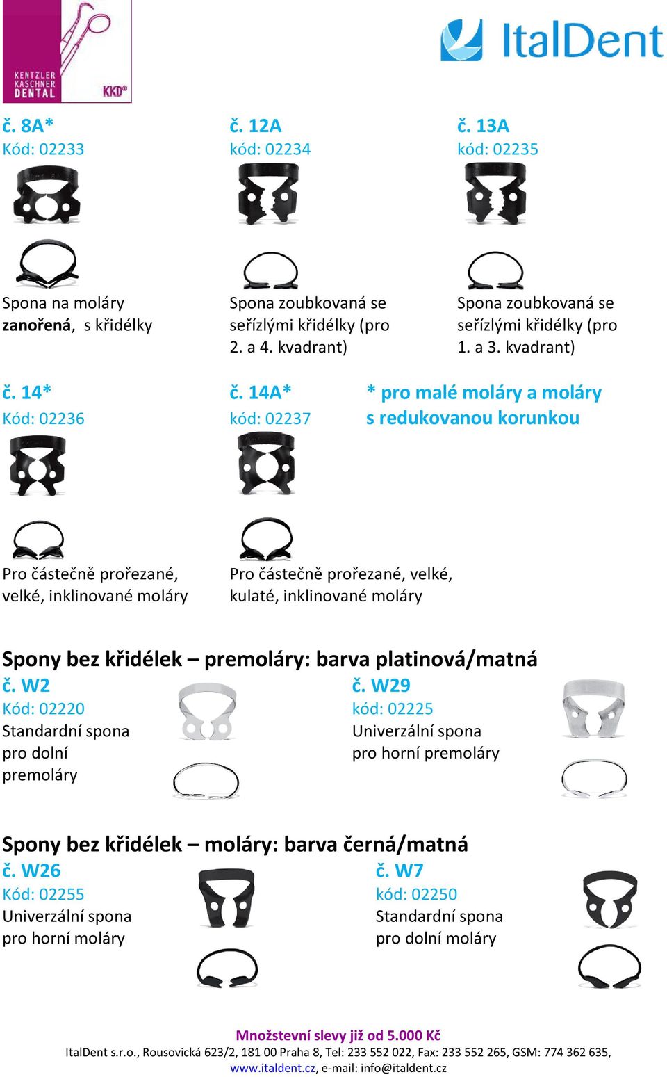 kvadrant) 1. a 3. kvadrant) č. 14* č.