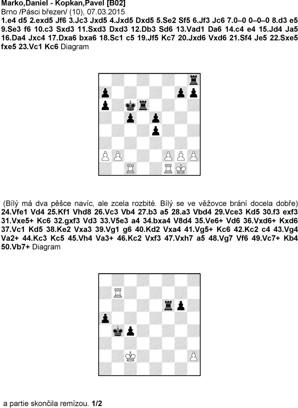 Vc1 Kc6 Diagram 9-+-+-+-tr0 9zp-+-+-zpp0 9p+ktr-+-+0 9+-zp-zp-+-0 9-+-+p+-+0 9+-+-+-+-0 9PzP-+-zPPzP0 9+-tR-+RmK-0 (Bílý má dva pěšce navíc, ale zcela rozbité.