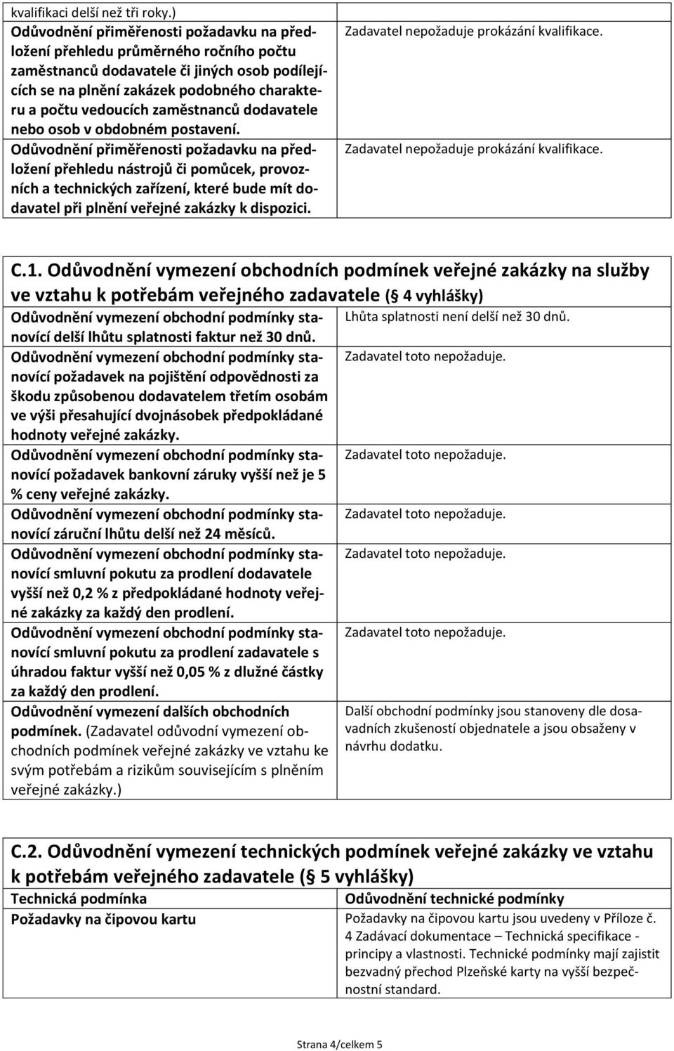 postavení. přehledu nástrojů či pomůcek, provozních a technických zařízení, které bude mít dodavatel při plnění veřejné zakázky k dispozici. C.1.