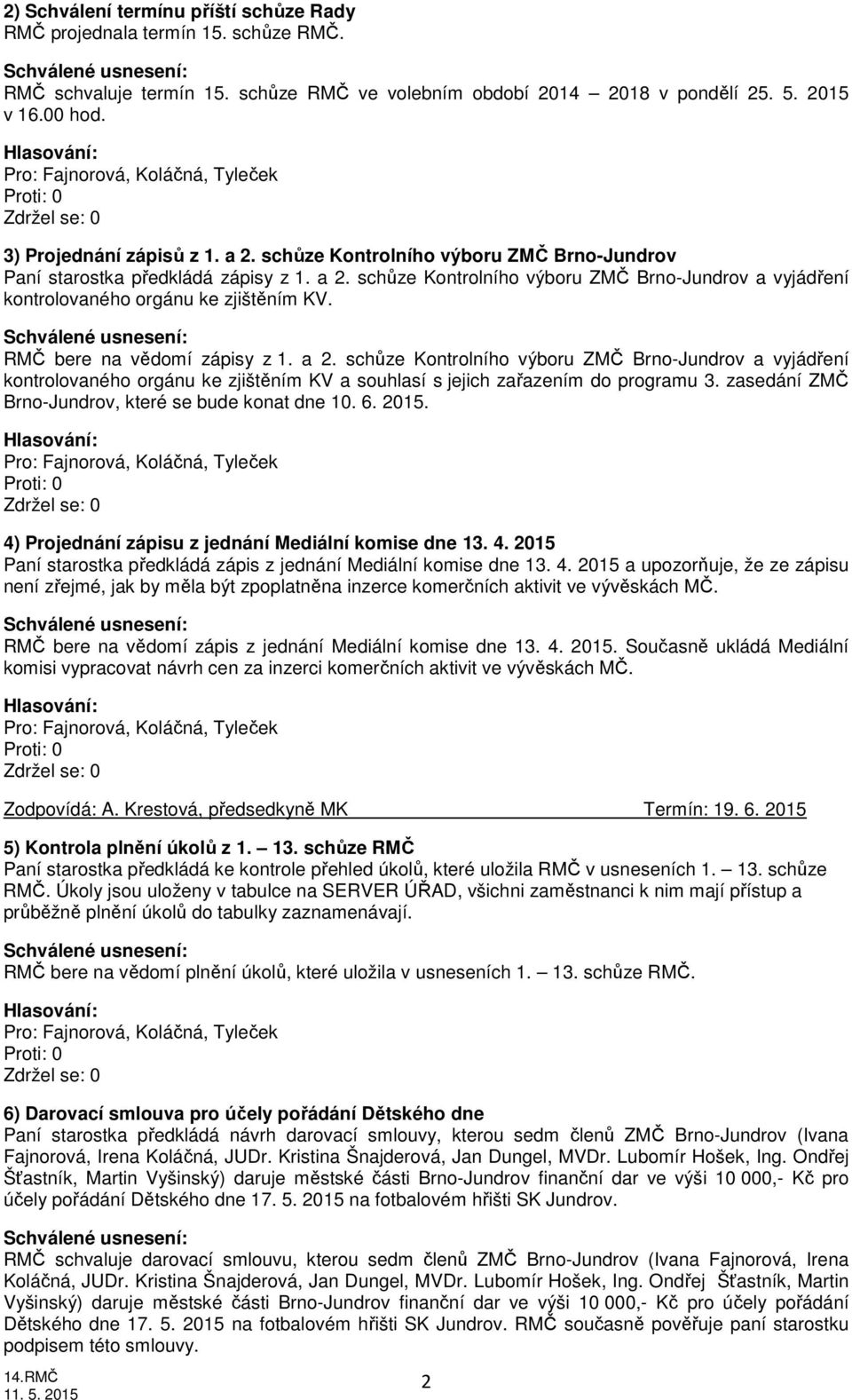 RMČ bere na vědomí zápisy z 1. a 2. schůze Kontrolního výboru ZMČ Brno-Jundrov a vyjádření kontrolovaného orgánu ke zjištěním KV a souhlasí s jejich zařazením do programu 3.