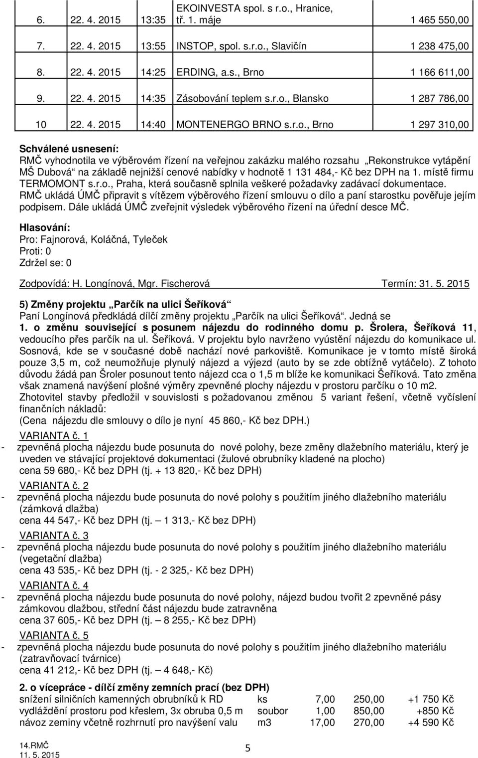 ování teplem s.r.o., Blansko 1 287 786,00 10 22. 4. 2015 14:40 MONTENERGO BRNO s.r.o., Brno 1 297 310,00 RMČ vyhodnotila ve výběrovém řízení na veřejnou zakázku malého rozsahu Rekonstrukce vytápění MŠ Dubová na základě nejnižší cenové nabídky v hodnotě 1 131 484,- Kč bez DPH na 1.