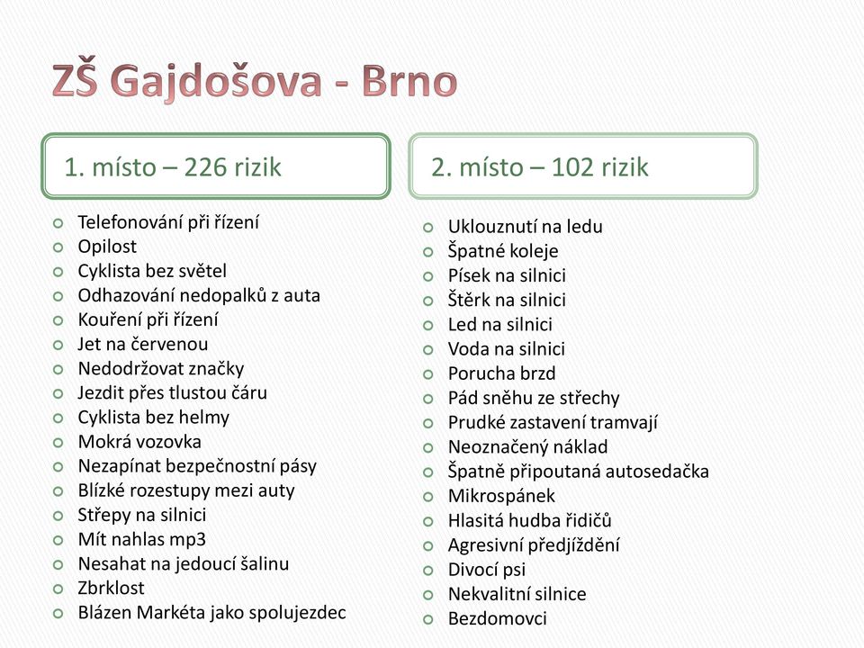 čáru Cyklista bez helmy Mokrá vozovka Nezapínat bezpečnostní pásy Blízké rozestupy mezi auty Střepy na silnici Mít nahlas mp3 Nesahat na jedoucí šalinu Zbrklost Blázen