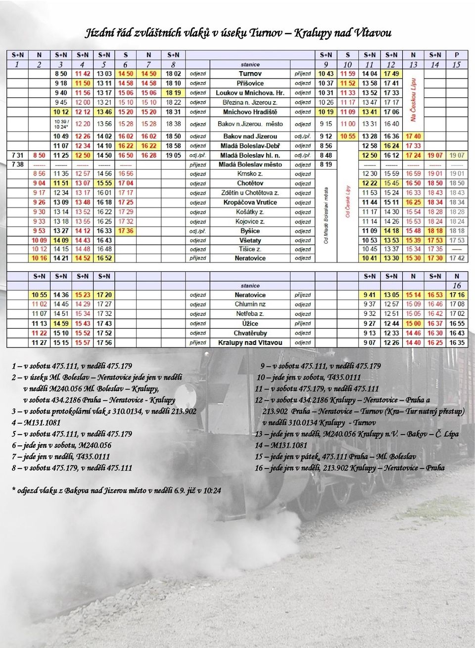 2186 Praha Neratovice - Kralupy 12 v sobotu 434.2186 Kralupy Neratovice Praha a 3 v sobotu protokolární vlak s 310.0134, v neděli 213.902 213.