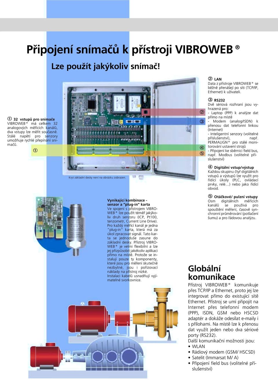 À Á Â Ã Ä ÂÿRS232 Dvě sériová rozhraní jsou vyhrazená pro: - Laptop (PPP) k analýze dat přímo na místě - Modem (analog/isdn) k přenosu dat telefonní linkou (Internet) - Inteligentní senzory