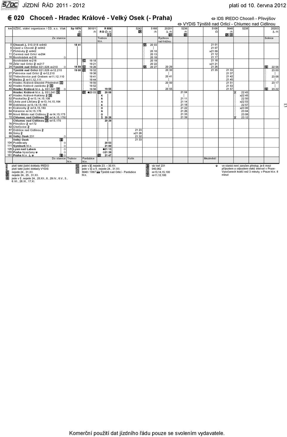 Vlak Sp 1876 5610/1 R 858 5242 5168 20201 5236 5108 5648 5238 20203 Trutnov Rychnov Solnice nad Kněžnou 0 Choceň 010,018940 18 41 20 03 21 01 6 Újezd u Chocně942 21 07 7 Plchůvky942 20 10 21 09 11