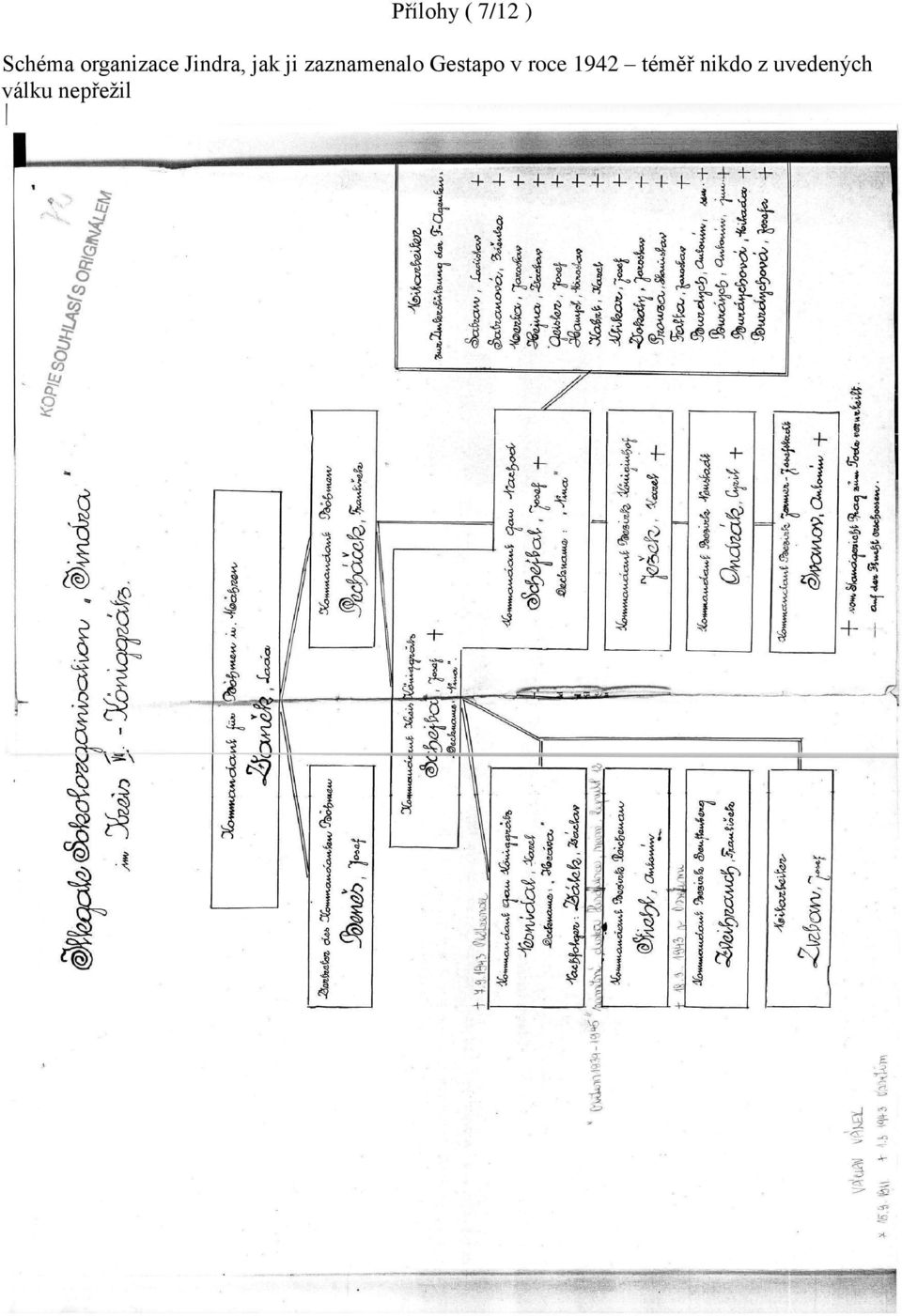 zaznamenalo Gestapo v roce