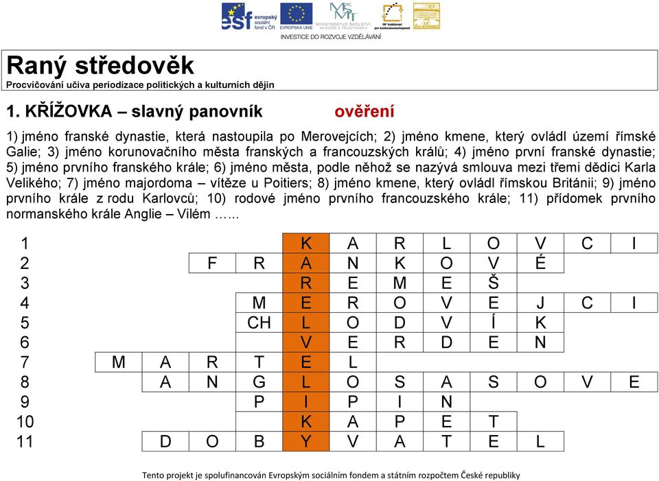 první frnské dynstie; 5) jméno prvního frnského krále; 6) jméno měst, podle něhož se nzývá smlouv mezi třemi dědici Krl Velikého; 7) jméno mjordom vítěze u Poitiers; 8) jméno kmene, který ovládl