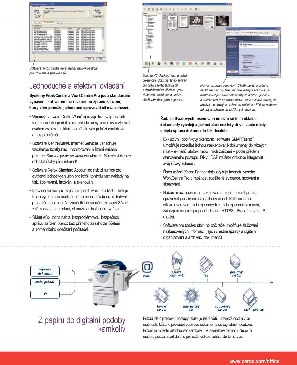 Webový software CentreWare spravuje tisková prostředí v rámci celého podniku bez ohledu na výrobce. Vybavte svůj systém záložkami, které zaručí, že vše poběží spolehlivě a bez problémů.