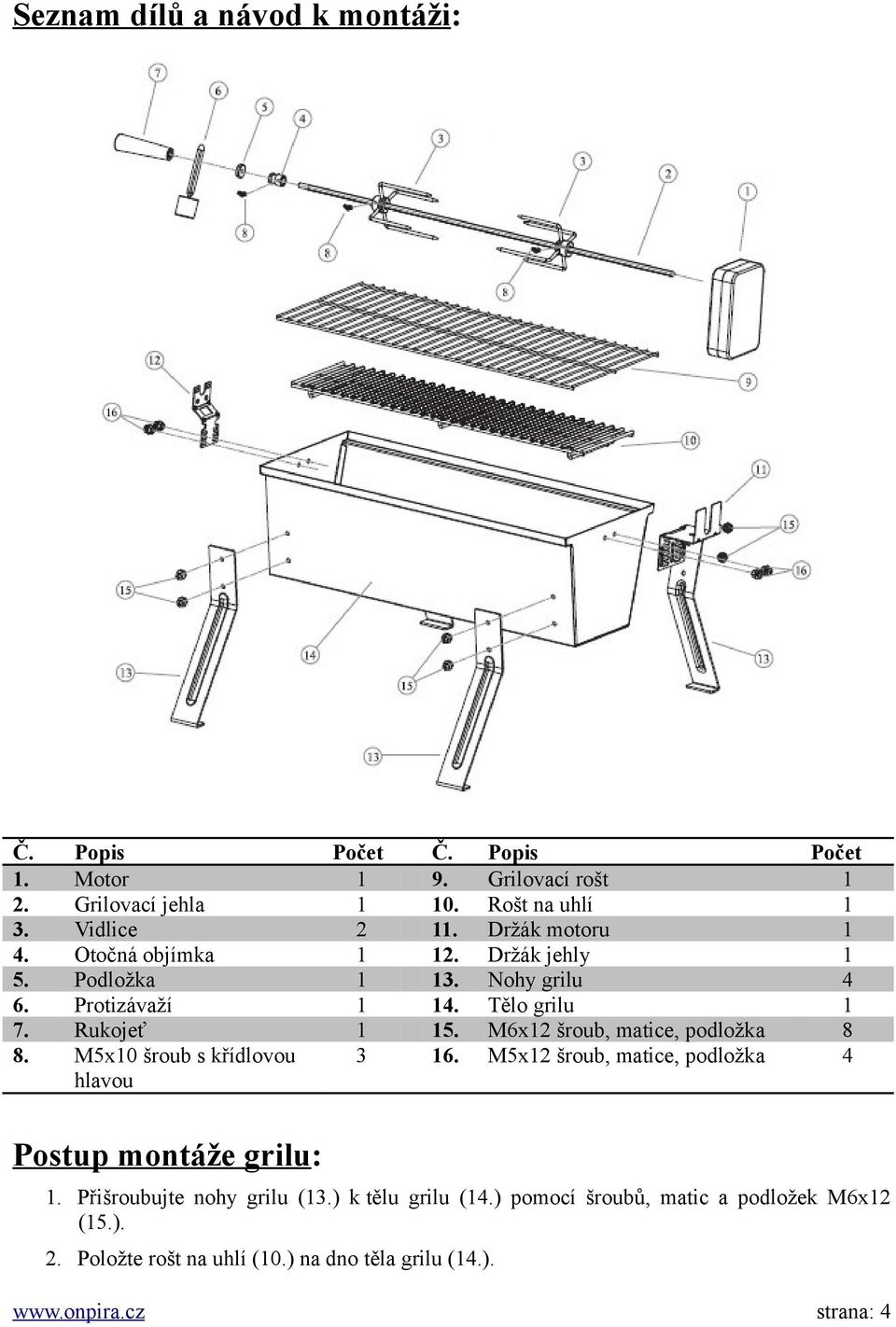 Rukojeť 1 15. M6x12 šroub, matice, podložka 8 8. M5x10 šroub s křídlovou hlavou 3 16. M5x12 šroub, matice, podložka 4 Postup montáže grilu: 1.