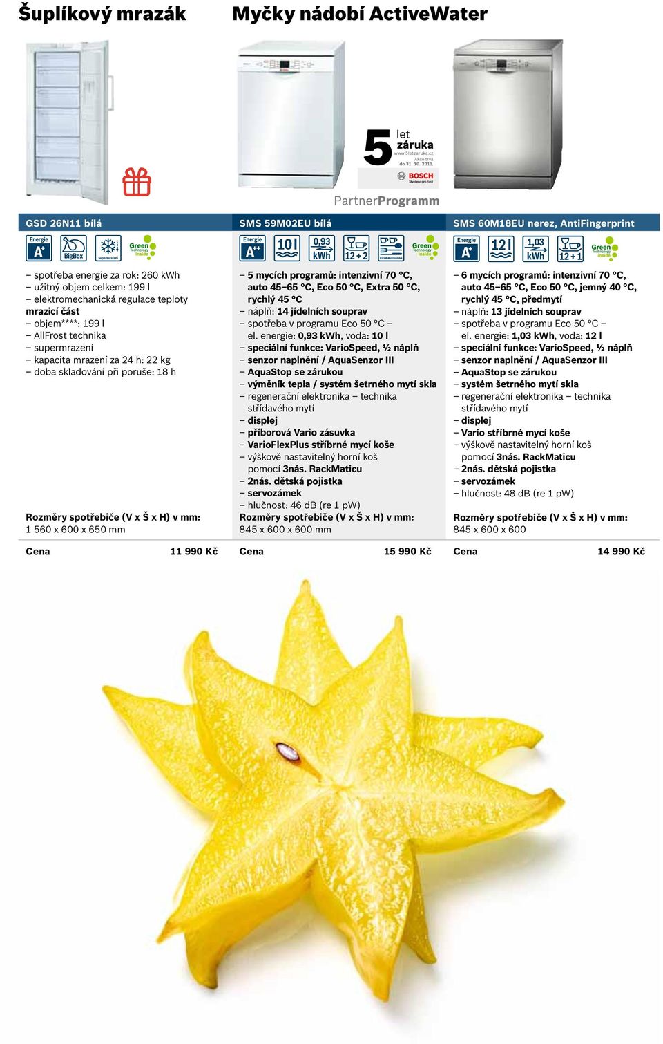 zásuvka 5 mycích programů: intenzivní 70 C, auto 45 65 C, Eco 50 C, Extra 50 C, rychlý 45 C náplň: 14 jídelních souprav spotřeba v programu Eco 50 C el.