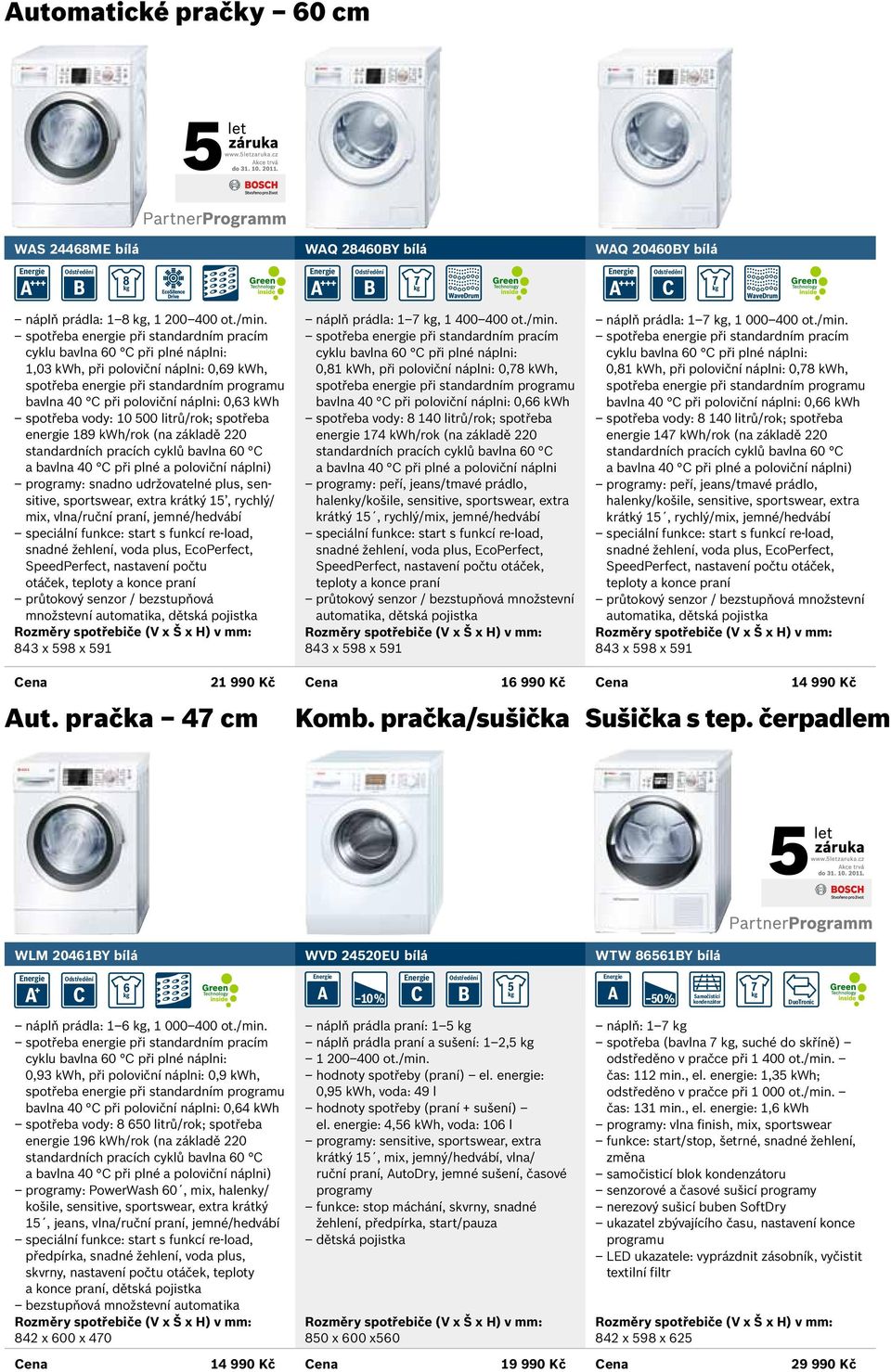 kwh spotřeba vody: 10 500 litrů/rok; spotřeba energie 189 kwh/rok (na základě 220 standardních pracích cyklů bavlna 60 C a bavlna 40 C při plné a poloviční náplni) programy: snadno udržovatelné plus,