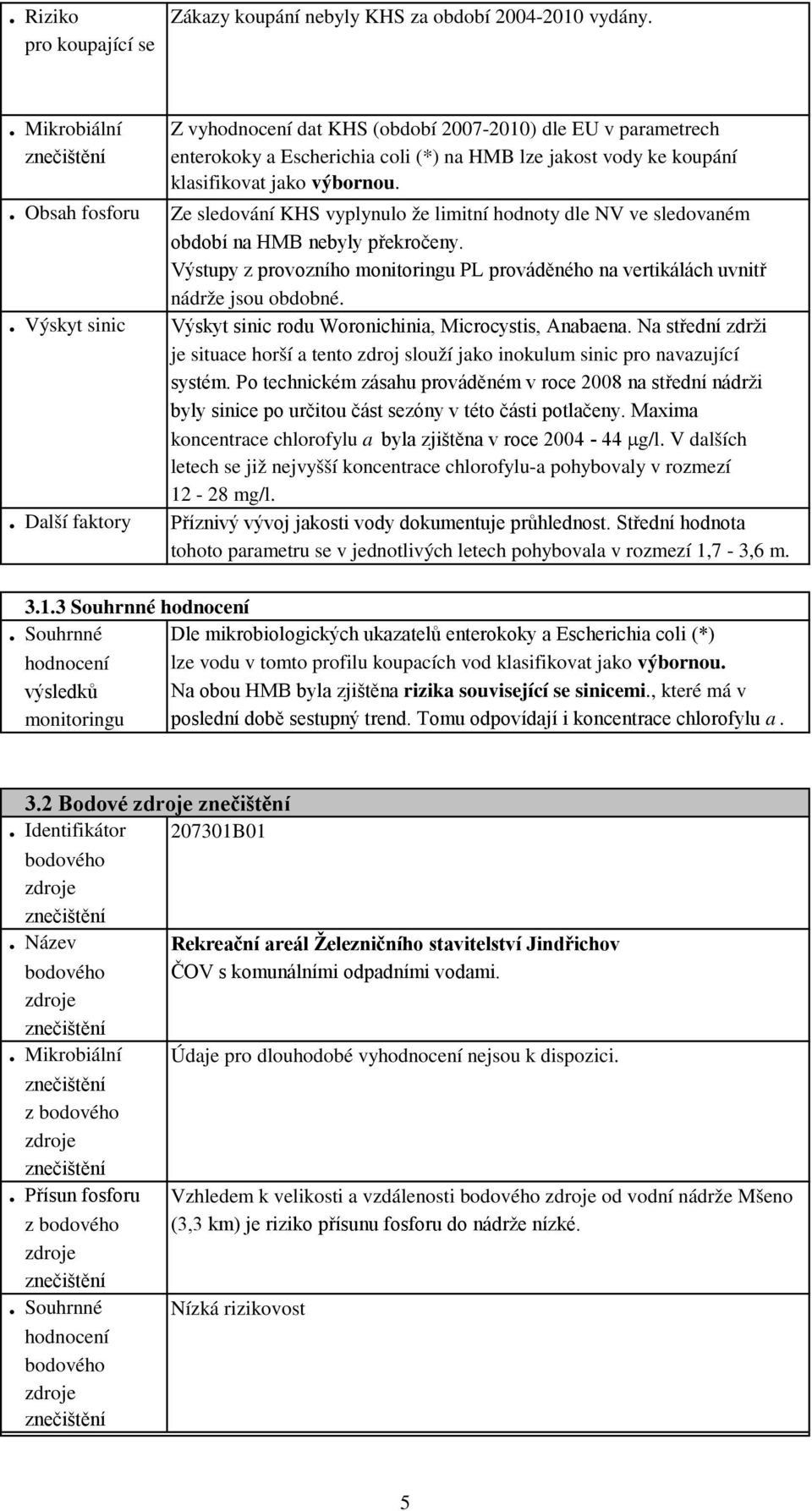 . Obsah fosforu Ze sledování KHS vyplynulo že limitní hodnoty dle NV ve sledovaném období na HMB nebyly překročeny.