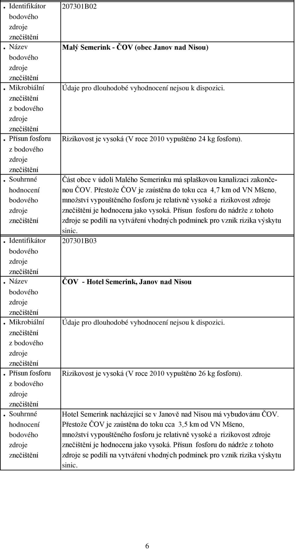 Přestože ČOV je zaústěna do toku cca 4,7 km od VN Mšeno, bodového množství vypouštěného fosforu je relativně vysoké a rizikovost je hodnocena jako vysoká.