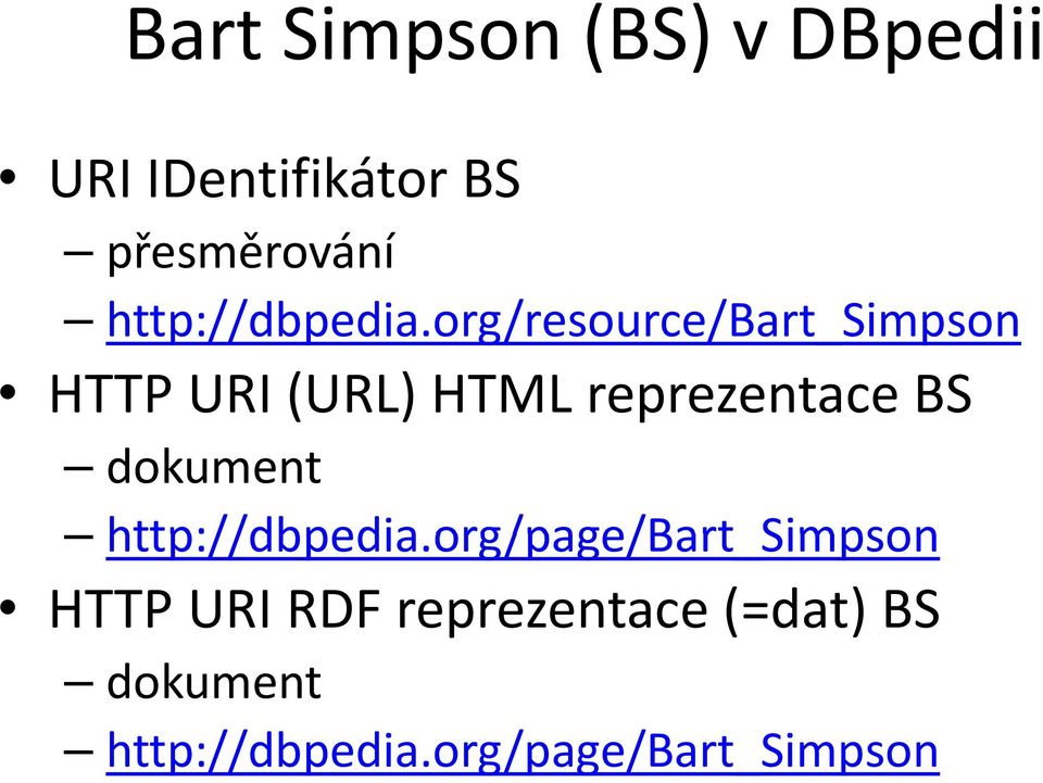 org/resource/bart_simpson HTTP URI (URL) HTML reprezentace BS