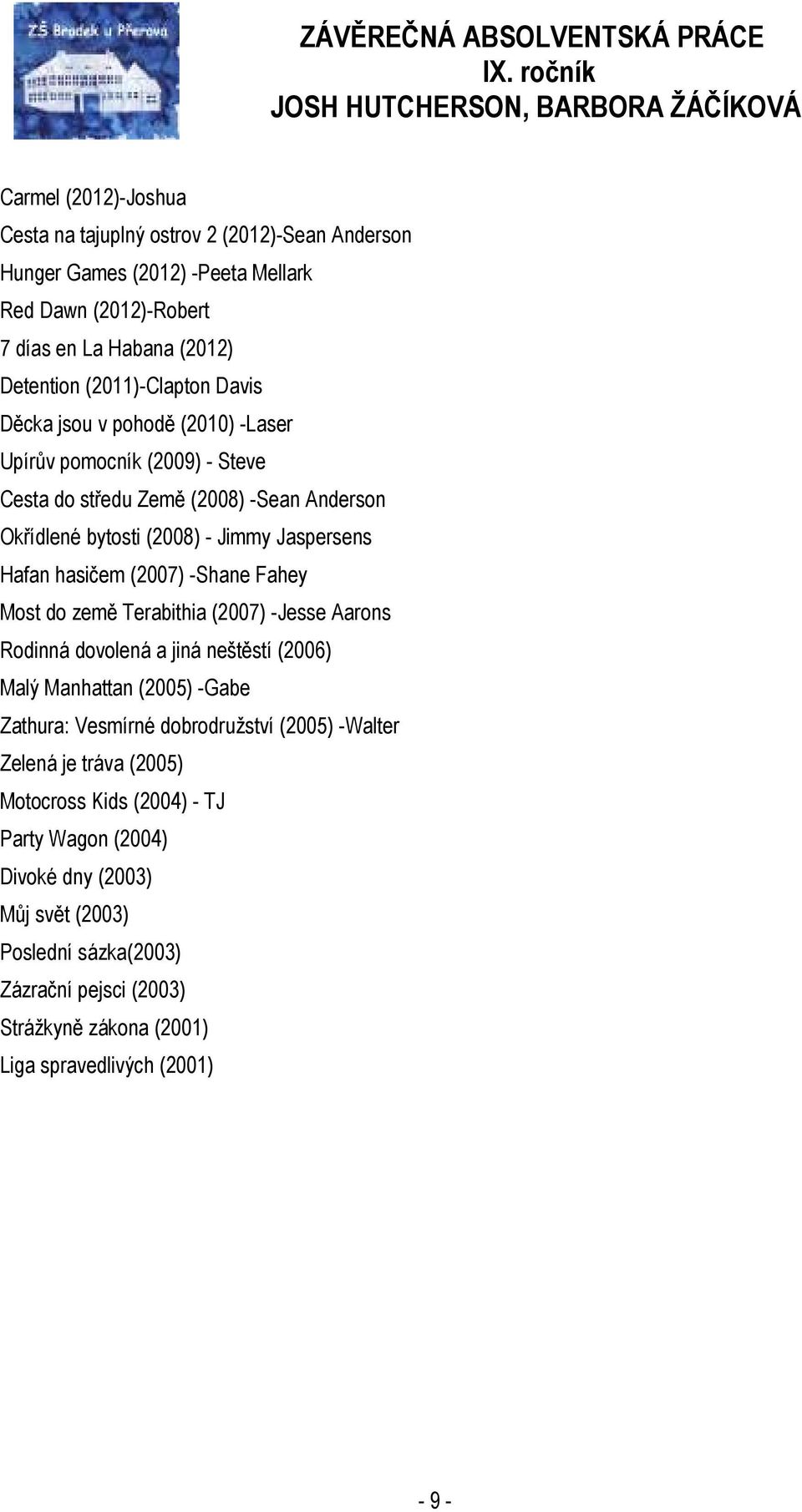 -Shane Fahey Most do země Terabithia (2007) -Jesse Aarons Rodinná dovolená a jiná neštěstí (2006) Malý Manhattan (2005) -Gabe Zathura: Vesmírné dobrodružství (2005) -Walter Zelená je