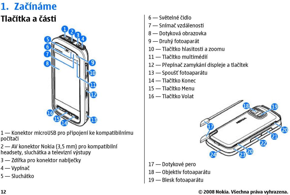 Konektor microusb pro připojení ke kompatibilnímu počítači 2 AV konektor Nokia (3,5 mm) pro kompatibilní headsety, sluchátka a televizní výstupy