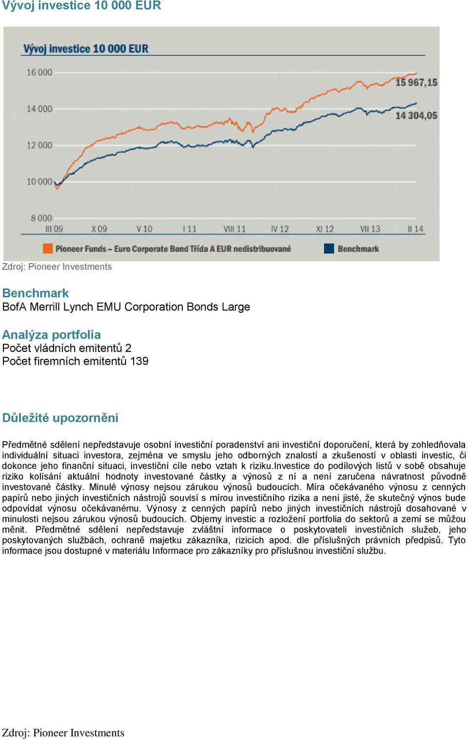 či dokonce jeho finanční situaci, investiční cíle nebo vztah k riziku.