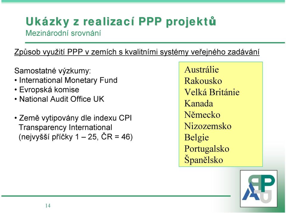 Země vytipovány dle indexu CPI Transparency International (nejvyšší příčky 1 25, ČR = 46)