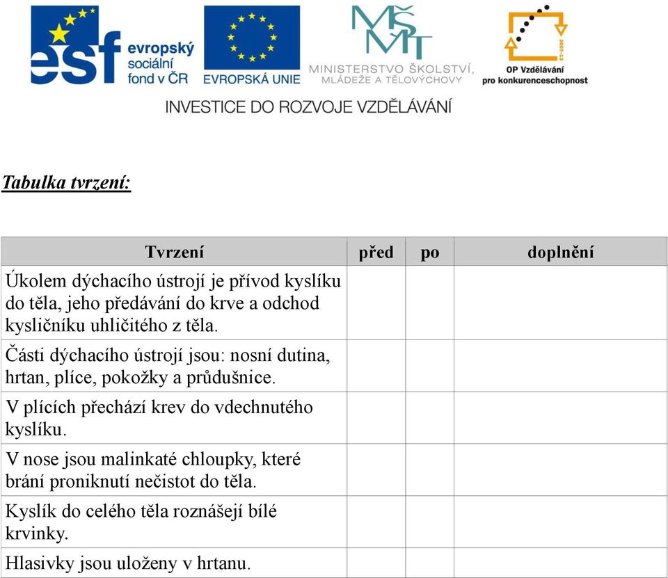 Části dýchacího ústrojí jsou: nosní dutina, hrtan, plíce, pokožky a průdušnice.