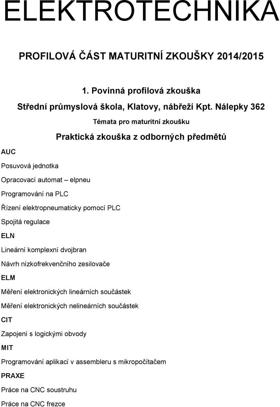 Řízení elektropneumaticky pomocí PLC Spojitá regulace ELN Lineární komplexní dvojbran Návrh nízkofrekvenčního zesilovače ELM Měření