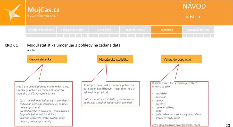 přehled o celkové dovolené, jejím zbytku a čerpání v jednotlivých měsících vybrané ukazatele (státní svátky, lhůty nemoci, dovolených apod.