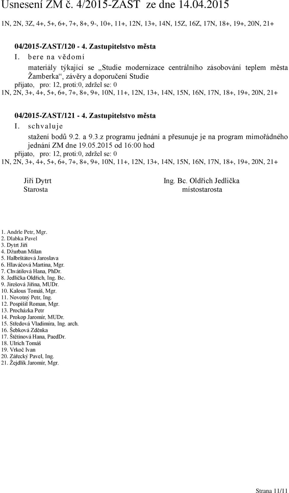 12N, 13+, 14N, 15N, 16N, 17N, 18+, 19+, 20N, 21+ 04/2015-ZAST/121-4. stažení bodů 9.2. a 9.3.z programu jednání a přesunuje je na program mimořádného jednání ZM dne 19.05.