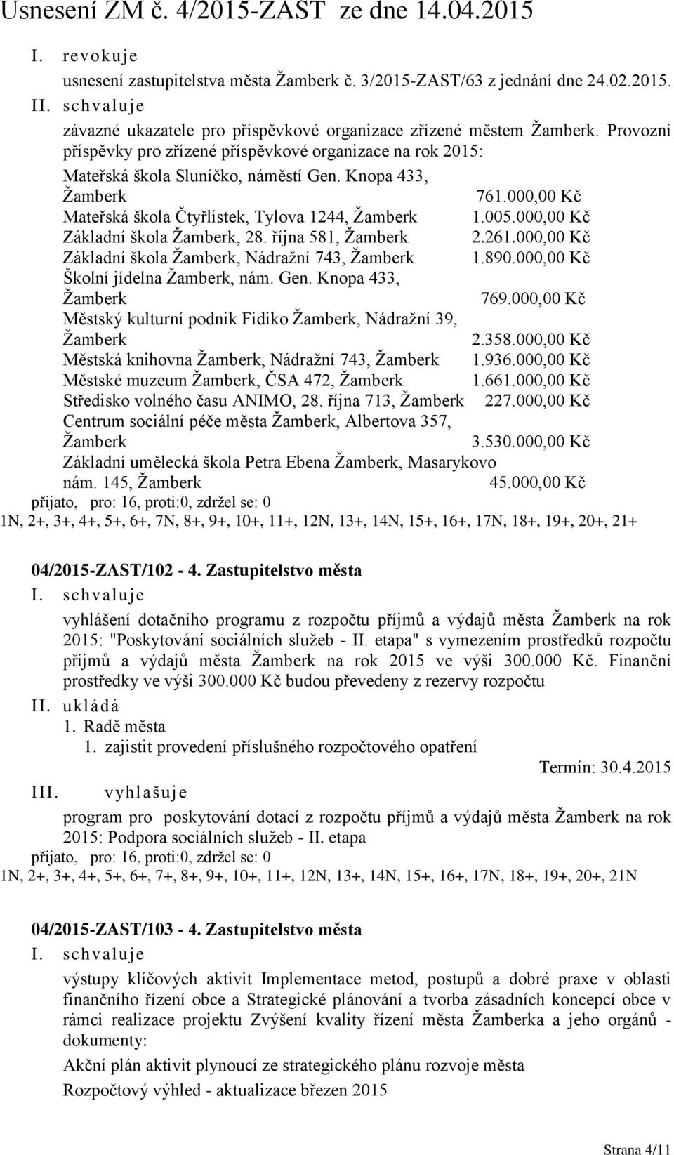 000,00 Kč Základní škola Žamberk, 28. října 581, Žamberk 2.261.000,00 Kč Základní škola Žamberk, Nádražní 743, Žamberk 1.890.000,00 Kč Školní jídelna Žamberk, nám. Gen. Knopa 433, Žamberk 769.